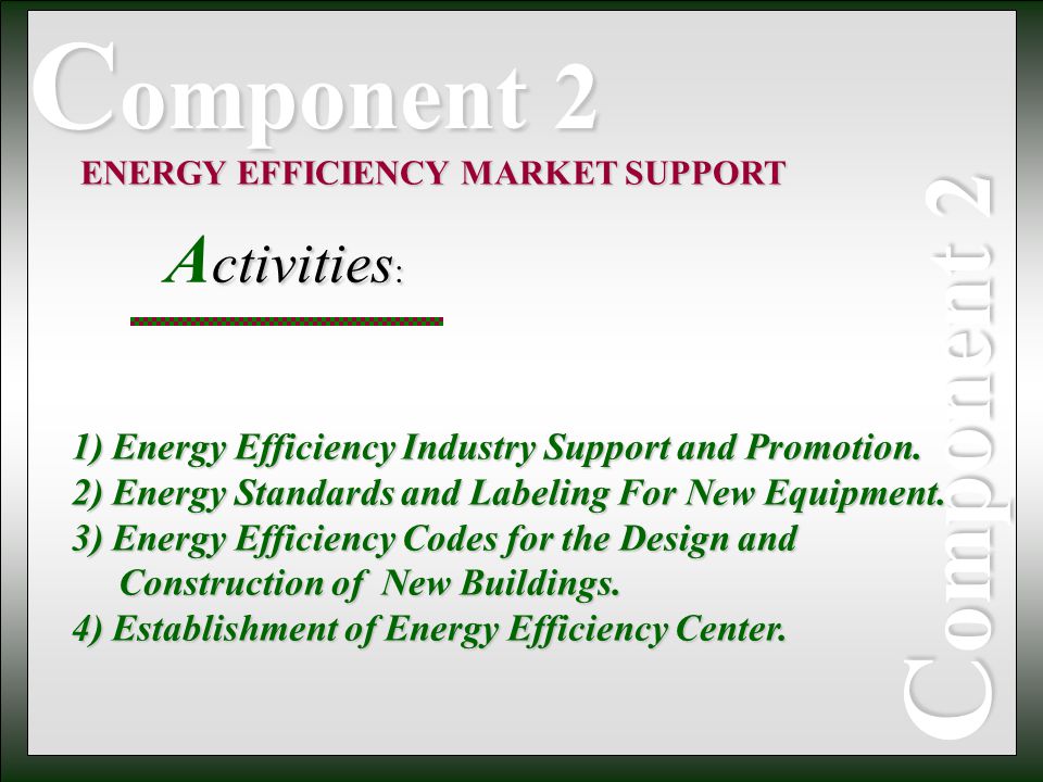 ENERGY EFFICIENCY MARKET SUPPORT 1) Energy Efficiency Industry Support and Promotion.