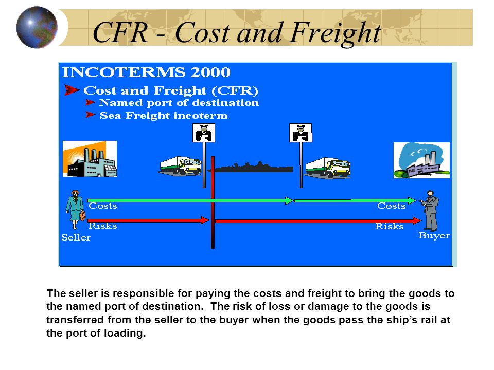 CFR - Cost and Freight The seller is responsible for paying the costs and freight to bring the goods to the named port of destination.