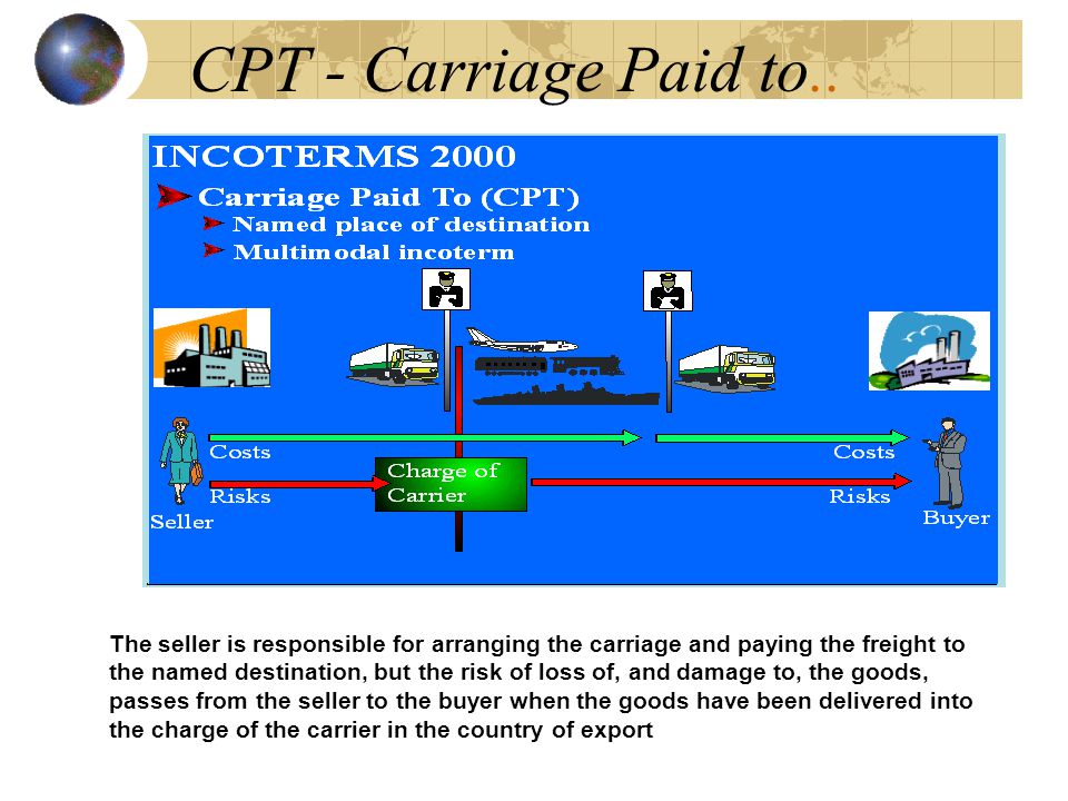 CPT - Carriage Paid to..