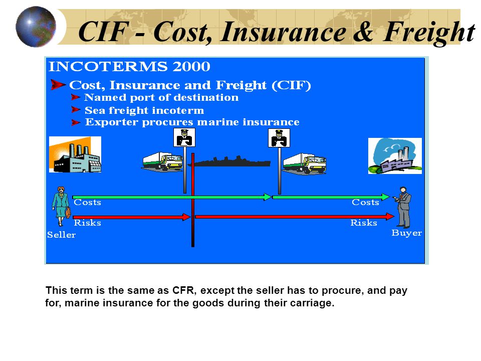 CIF - Cost, Insurance & Freight This term is the same as CFR, except the seller has to procure, and pay for, marine insurance for the goods during their carriage.