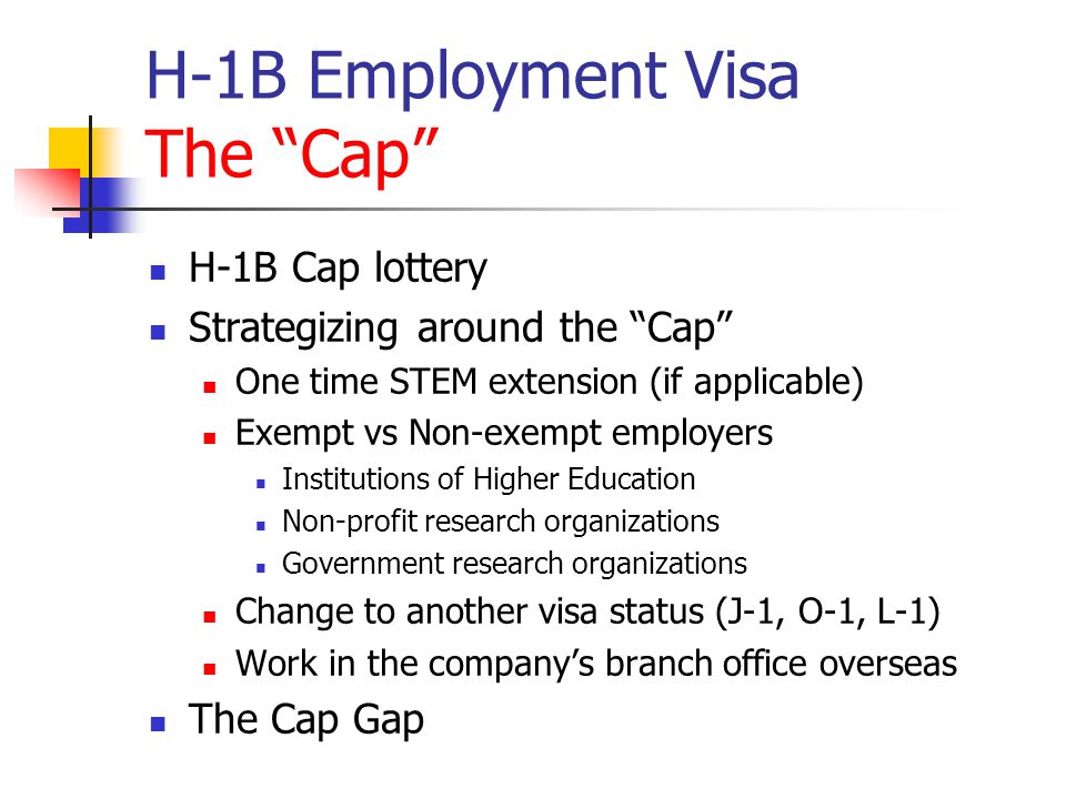 H-1B Employment Visa The Cap H-1B Cap lottery Strategizing around the Cap One time STEM extension (if applicable) Exempt vs Non-exempt employers Institutions of Higher Education Non-profit research organizations Government research organizations Change to another visa status (J-1, O-1, L-1) Work in the company’s branch office overseas The Cap Gap