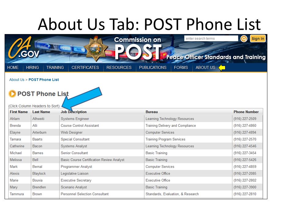 About Us Tab: POST Phone List