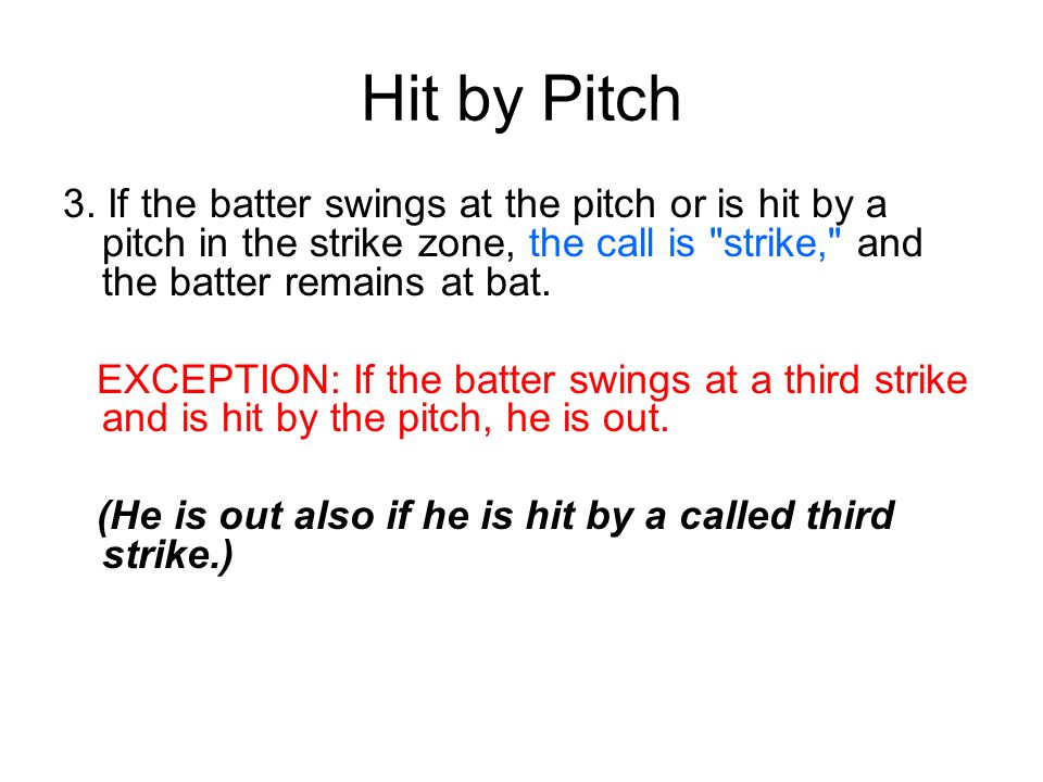 Hit by Pitch 3.