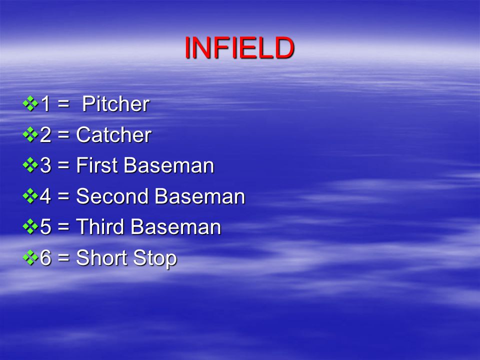 INFIELD  1 = Pitcher  2 = Catcher  3 = First Baseman  4 = Second Baseman  5 = Third Baseman  6 = Short Stop