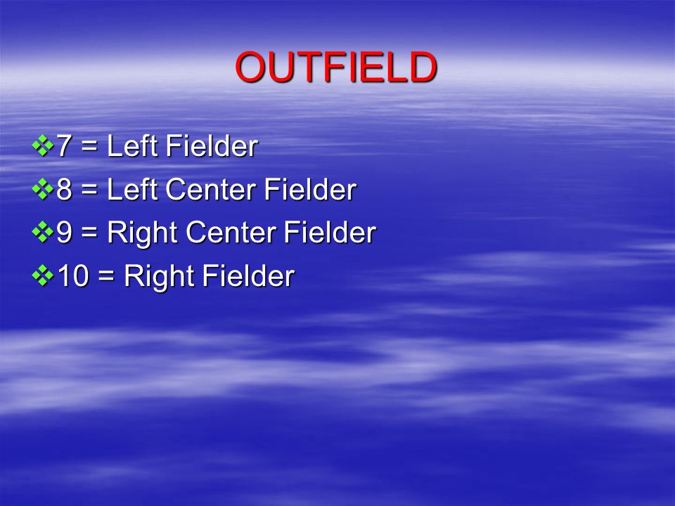 OUTFIELD  7 = Left Fielder  8 = Left Center Fielder  9 = Right Center Fielder  10 = Right Fielder
