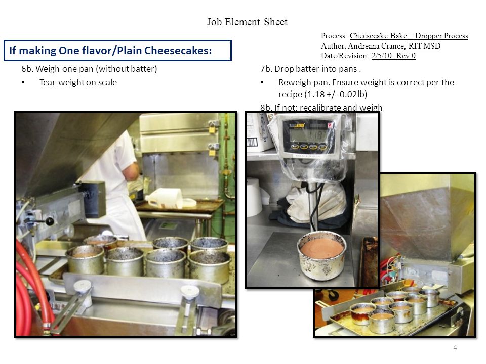 Job Element Sheet Process: Cheesecake Bake – Dropper Process Author: Andreana Crance, RIT MSD Date/Revision: 2/5/10, Rev 0 6b.