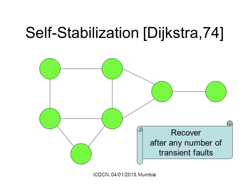 Self-Stabilization [Dijkstra,74] ICDCN, 04/01/2013, Mumbia Recover after any number of transient faults
