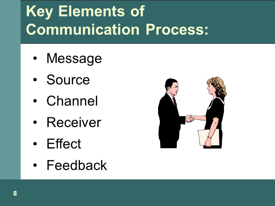Part I Interpersonal Communication Act Of Transmitting Information Thought Opinion Or Feeling Through Speech Sign Action From A Source Ppt Download Paraphrasing Key Element Two Way Verbal Two-way 