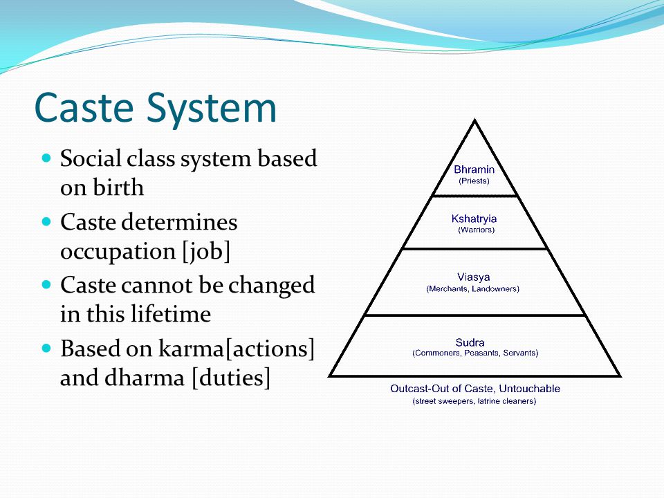 Caste System Social class system based on birth Caste determines occupation [job] Caste cannot be changed in this lifetime Based on karma[actions] and dharma [duties]