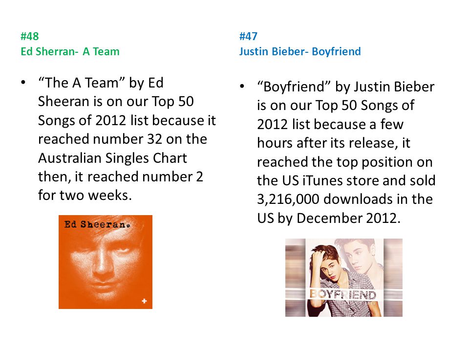 Top 50 Chart Songs 2012