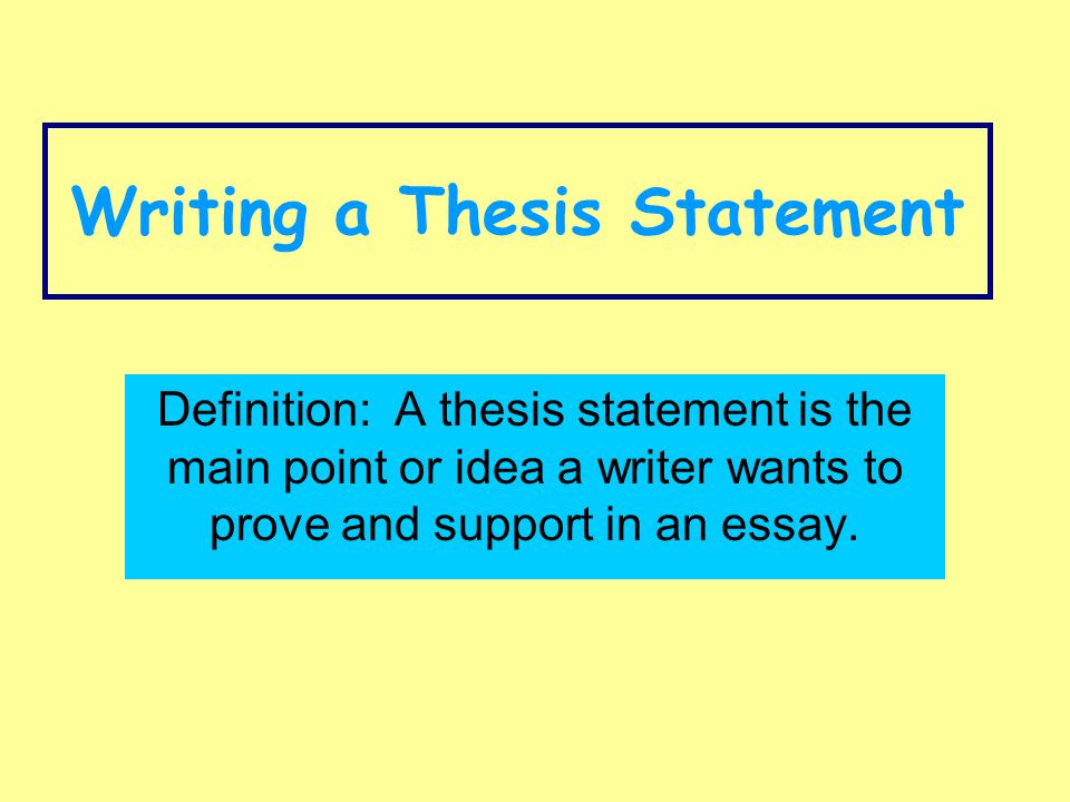 thesis statement definition
