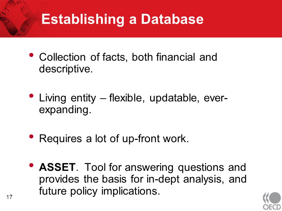 Establishing a Database Collection of facts, both financial and descriptive.