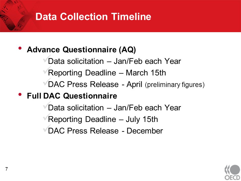 Data Collection Timeline Advance Questionnaire (AQ) Data solicitation – Jan/Feb each Year Reporting Deadline – March 15th DAC Press Release - April (preliminary figures) Full DAC Questionnaire Data solicitation – Jan/Feb each Year Reporting Deadline – July 15th DAC Press Release - December 7