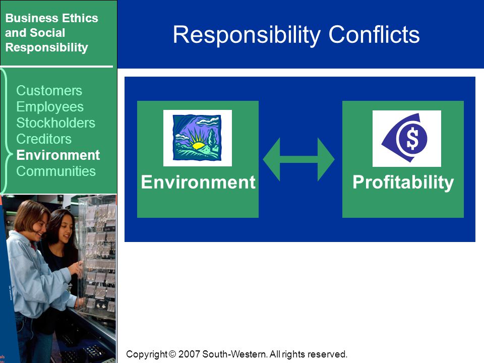 Business Ethics and Social Responsibility Portion of Graphic from pg 36 will go here Copyright © 2007 South-Western.