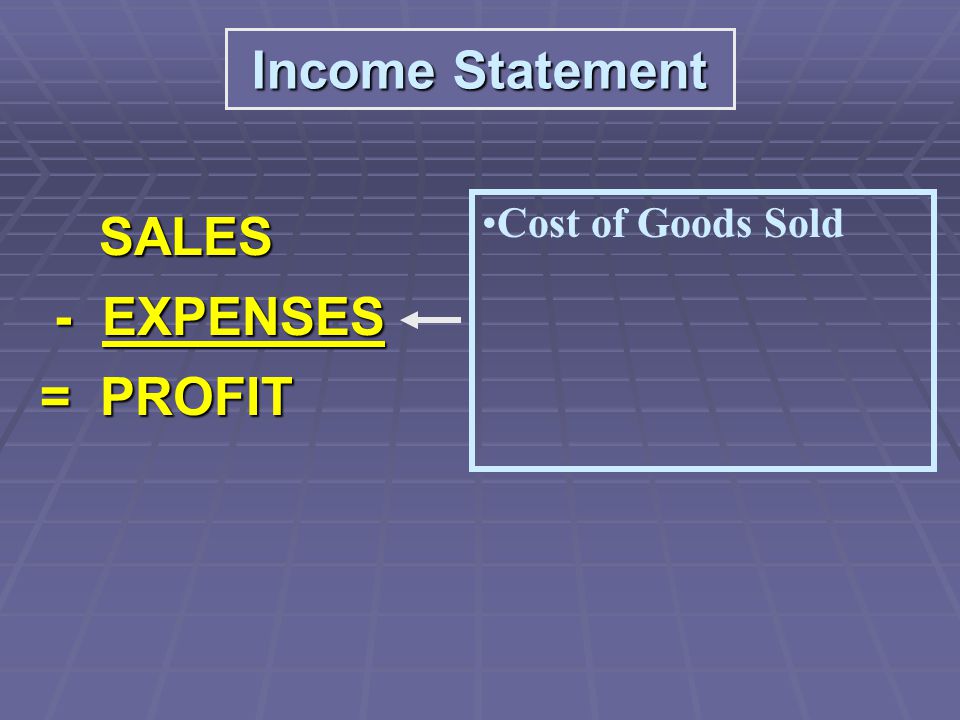 Income Statement SALES SALES - EXPENSES - EXPENSES = PROFIT = PROFIT Cost of Goods Sold
