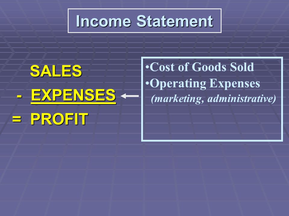 Income Statement SALES SALES - EXPENSES - EXPENSES = PROFIT = PROFIT Cost of Goods Sold Operating Expenses (marketing, administrative)