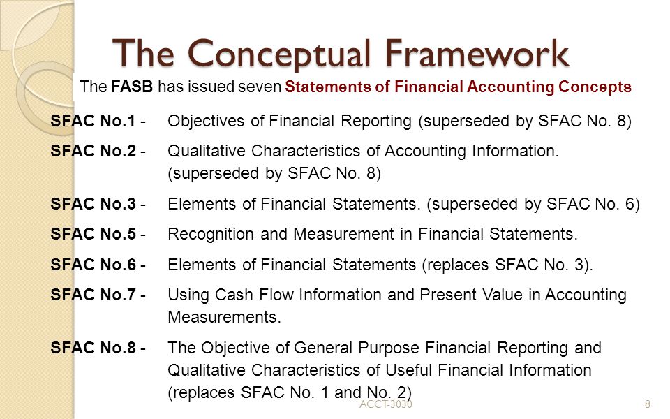 chapters 1 2 financial accounting and standards conceptual framework for reporting acct ppt download income statement builder