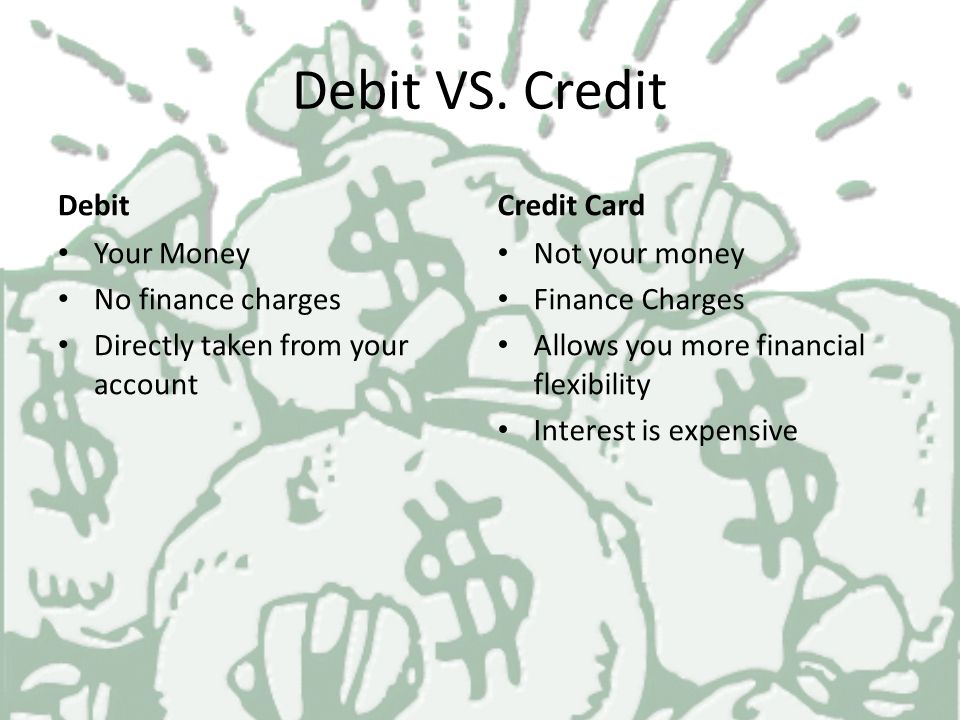 – Debit Card This is a card that allows you to electronically subtract money from your own savings or checking account to conduct a transaction.