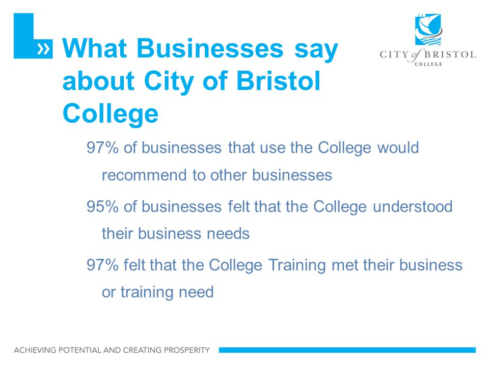 What Businesses say about City of Bristol College 97% of businesses that use the College would recommend to other businesses 95% of businesses felt that the College understood their business needs 97% felt that the College Training met their business or training need