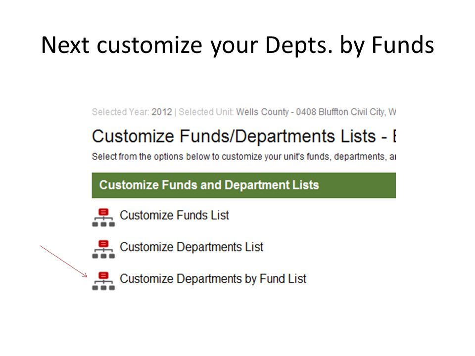 Next customize your Depts. by Funds