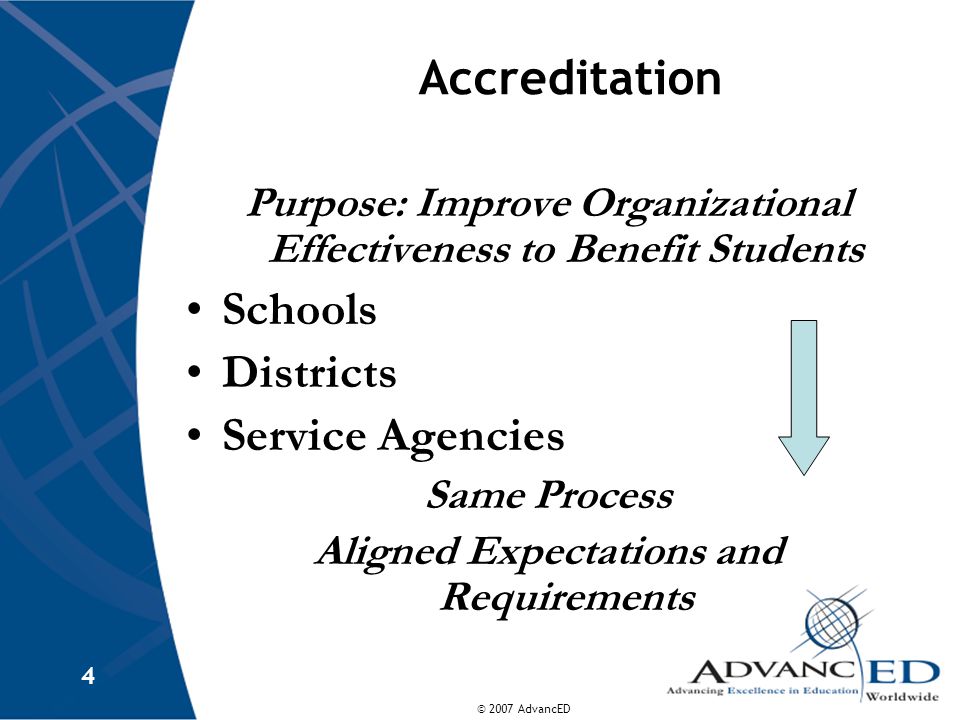 © 2007 AdvancED 4 Accreditation Purpose: Improve Organizational Effectiveness to Benefit Students Schools Districts Service Agencies Same Process Aligned Expectations and Requirements