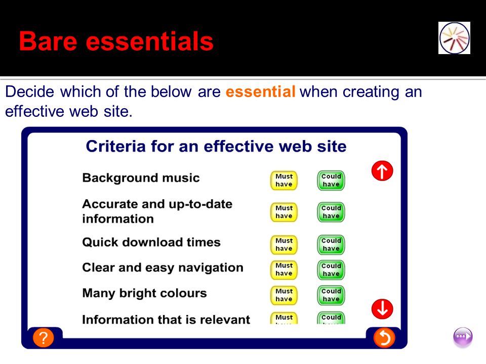 Bare essentials Decide which of the below are essential when creating an effective web site.
