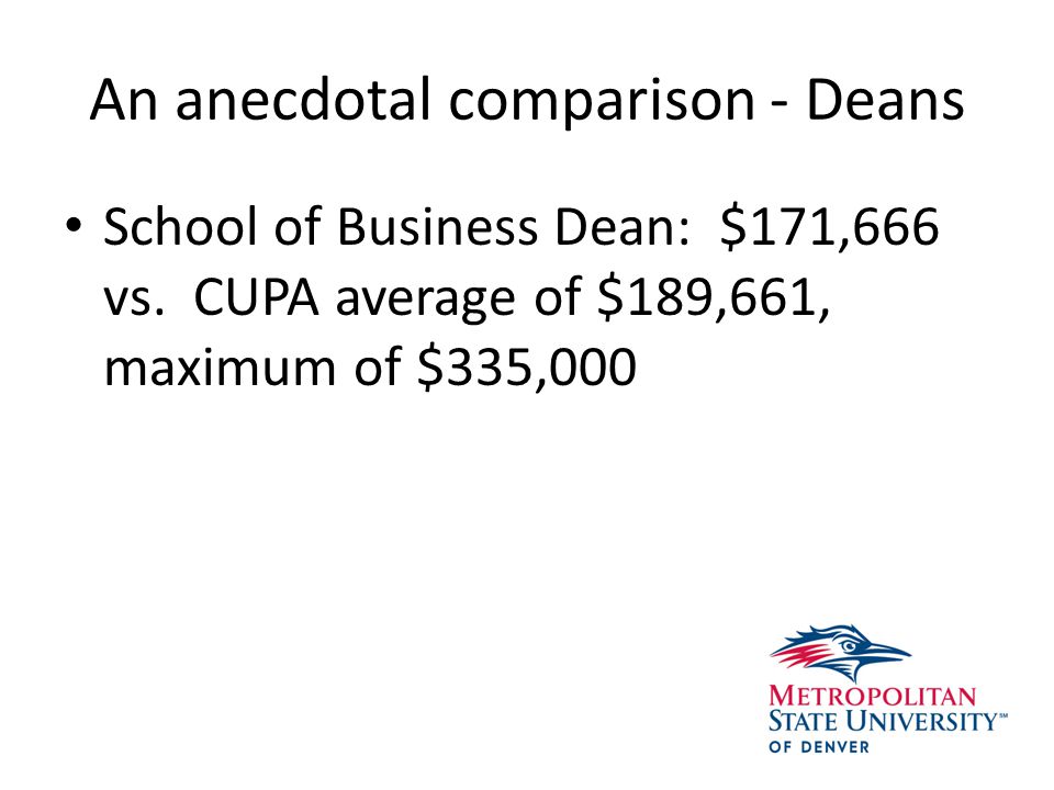 An anecdotal comparison - Deans School of Business Dean: $171,666 vs.