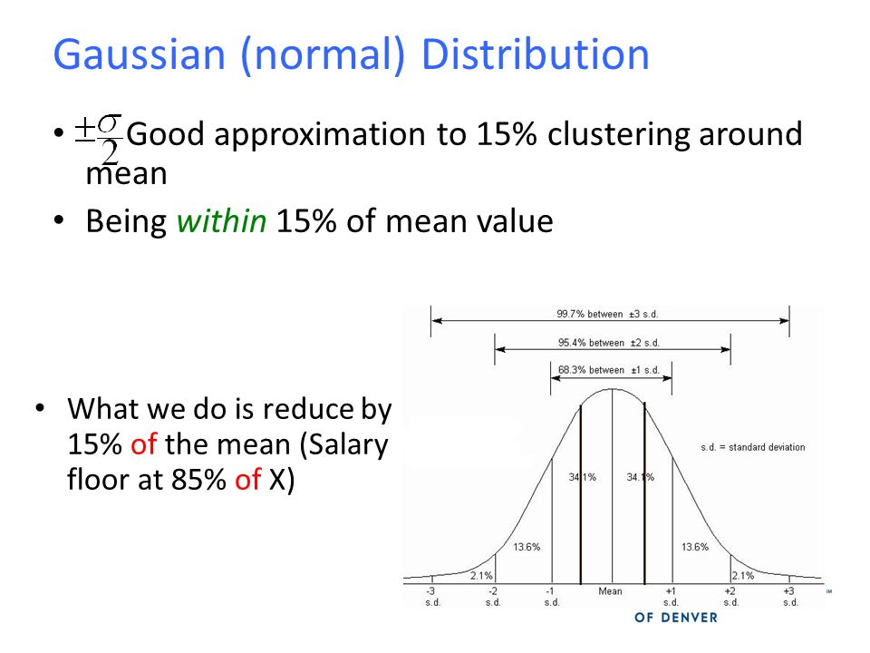 Good approximation to 15% clustering around mean Being within 15% of mean value What we do is reduce by 15% of the mean (Salary floor at 85% of X)