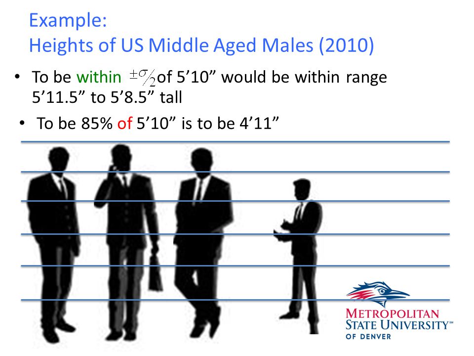 Example: Heights of US Middle Aged Males (2010) To be within of 5’10 would be within range 5’11.5 to 5’8.5 tall To be 85% of 5’10 is to be 4’11