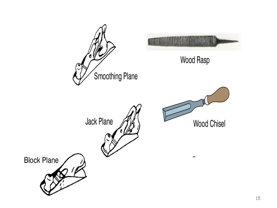 Hand Tools GE ppt video online download