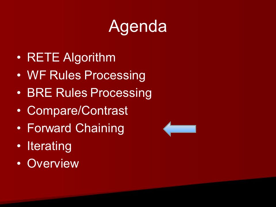 Agenda RETE Algorithm WF Rules Processing BRE Rules Processing Compare/Contrast Forward Chaining Iterating Overview