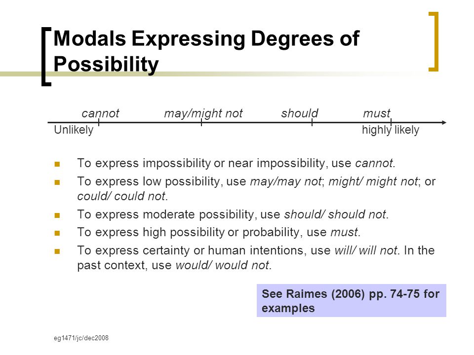 eg1471/jc/dec2008 Modals Expressing Degrees of Possibility cannot may/might not should must Unlikely highly likely To express impossibility or near impossibility, use cannot.