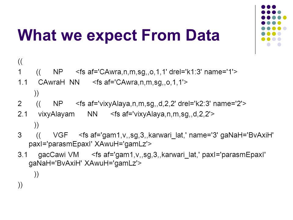 What we expect From Data (( 1 (( NP 1.1 CAwraH NN )) 2 (( NP 2.1 vixyAlayam NN )) 3 (( VGF 3.1 gacCawi VM ))