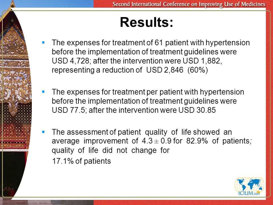  The expenses for treatment of 61 patient with hypertension before the implementation of treatment guidelines were USD 4,728; after the intervention were USD 1,882, representing a reduction of USD 2,846 (60%)  The expenses for treatment per patient with hypertension before the implementation of treatment guidelines were USD 77.5; after the intervention were USD  The assessment of patient quality of life showed an average improvement of 4.3 ± 0.9 for 82.9% of patients; quality of life did not change for 17.1% of patients Results: