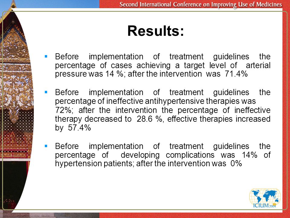  Before implementation of treatment guidelines the percentage of cases achieving a target level of arterial pressure was 14 %; after the intervention was 71.4%  Before implementation of treatment guidelines the percentage of ineffective antihypertensive therapies was 72%; after the intervention the percentage of ineffective therapy decreased to 28.6 %, effective therapies increased by 57.4%  Before implementation of treatment guidelines the percentage of developing complications was 14% of hypertension patients; after the intervention was 0% Results: