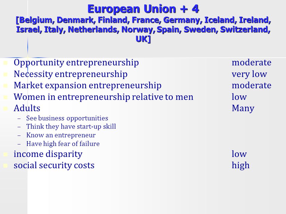 European Union + 4 [Belgium, Denmark, Finland, France, Germany, Iceland, Ireland, Israel, Italy, Netherlands, Norway, Spain, Sweden, Switzerland, UK] Opportunity entrepreneurship moderate Necessity entrepreneurship very low Market expansion entrepreneurship moderate Women in entrepreneurship relative to menlow Adults Many – –See business opportunities – –Think they have start-up skill – –Know an entrepreneur – –Have high fear of failure income disparitylow social security costshigh