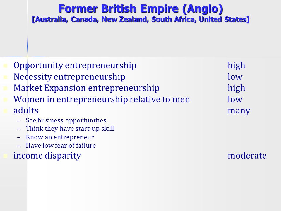 Former British Empire (Anglo) [Australia, Canada, New Zealand, South Africa, United States] Opportunity entrepreneurship high Necessity entrepreneurship low Market Expansion entrepreneurship high Women in entrepreneurship relative to men low adults many – –See business opportunities – –Think they have start-up skill – –Know an entrepreneur – –Have low fear of failure income disparitymoderate