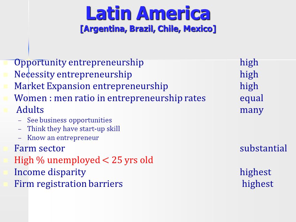 Latin America [Argentina, Brazil, Chile, Mexico] Opportunity entrepreneurship high Necessity entrepreneurship high Market Expansion entrepreneurship high Women : men ratio in entrepreneurship ratesequal Adults many – –See business opportunities – –Think they have start-up skill – –Know an entrepreneur Farm sectorsubstantial High % unemployed < 25 yrs old Income disparityhighest Firm registration barriers highest
