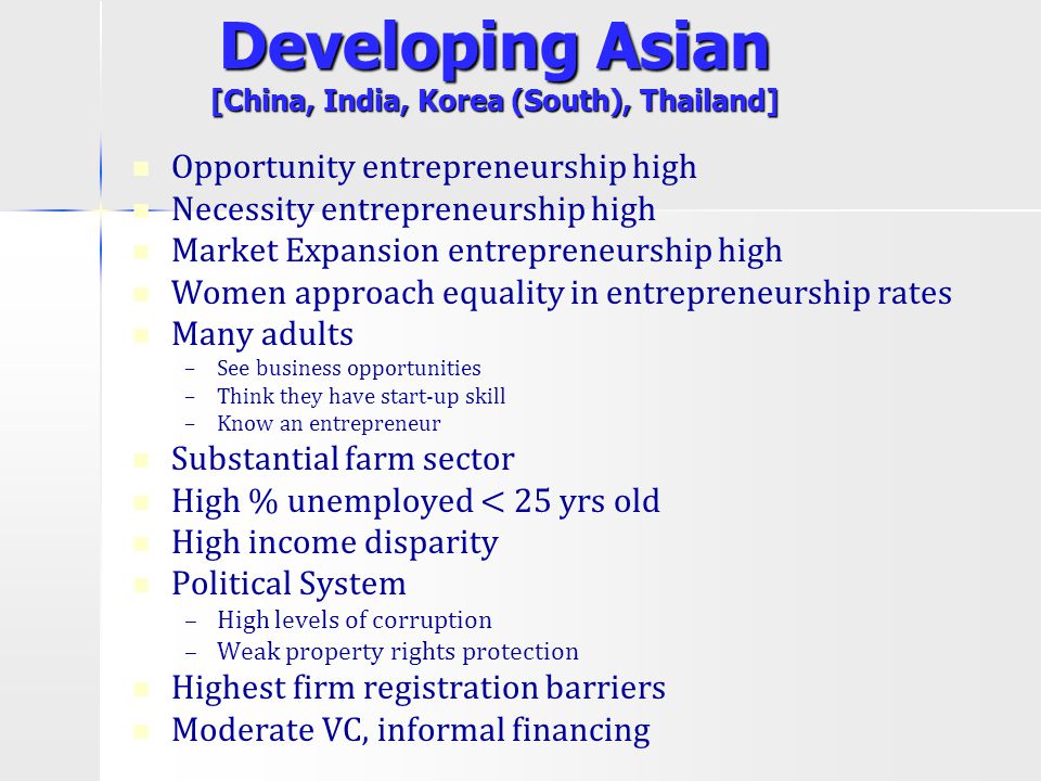 Developing Asian [China, India, Korea (South), Thailand] Opportunity entrepreneurship high Necessity entrepreneurship high Market Expansion entrepreneurship high Women approach equality in entrepreneurship rates Many adults – –See business opportunities – –Think they have start-up skill – –Know an entrepreneur Substantial farm sector High % unemployed < 25 yrs old High income disparity Political System – –High levels of corruption – –Weak property rights protection Highest firm registration barriers Moderate VC, informal financing