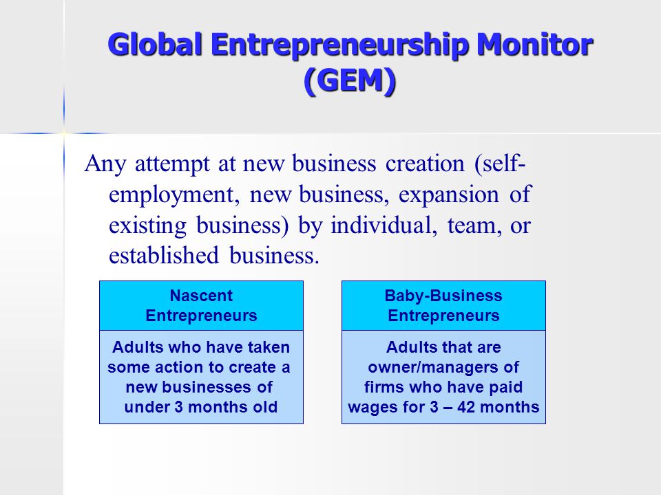 Global Entrepreneurship Monitor (GEM) Any attempt at new business creation (self- employment, new business, expansion of existing business) by individual, team, or established business.