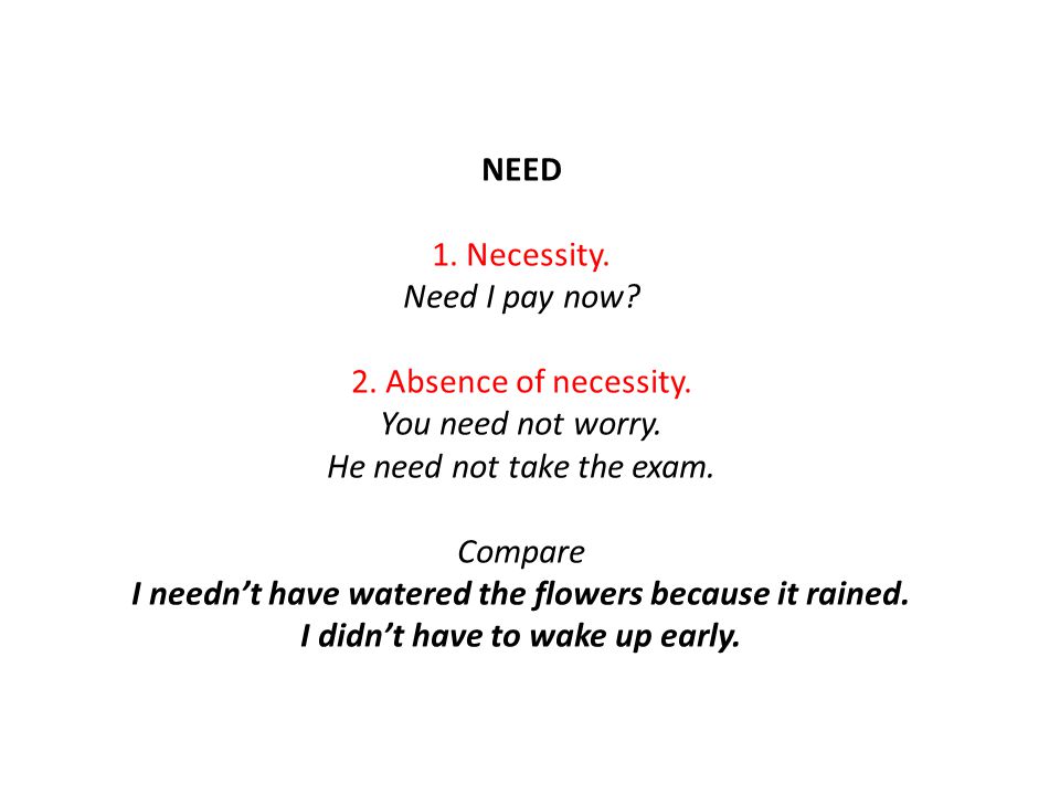 NEED 1. Necessity. Need I pay now. 2. Absence of necessity.
