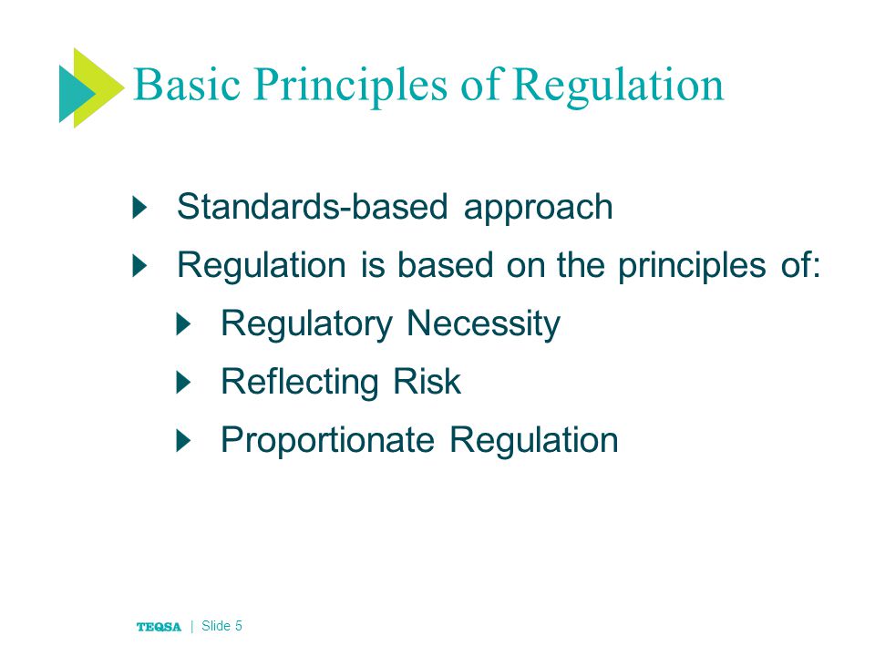 Basic Principles of Regulation Standards-based approach Regulation is based on the principles of: Regulatory Necessity Reflecting Risk Proportionate Regulation | Slide 5