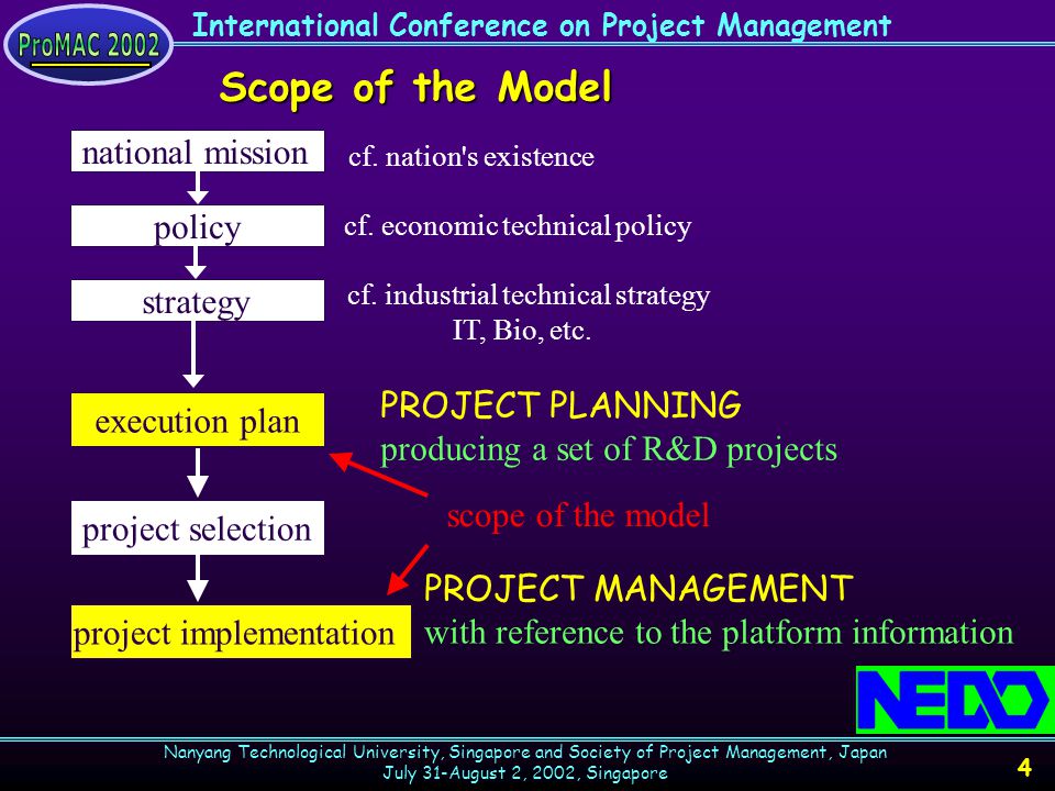 International Conference on Project Management Nanyang Technological University, Singapore and Society of Project Management, Japan July 31-August 2, 2002, Singapore 4 Scope of the Model cf.