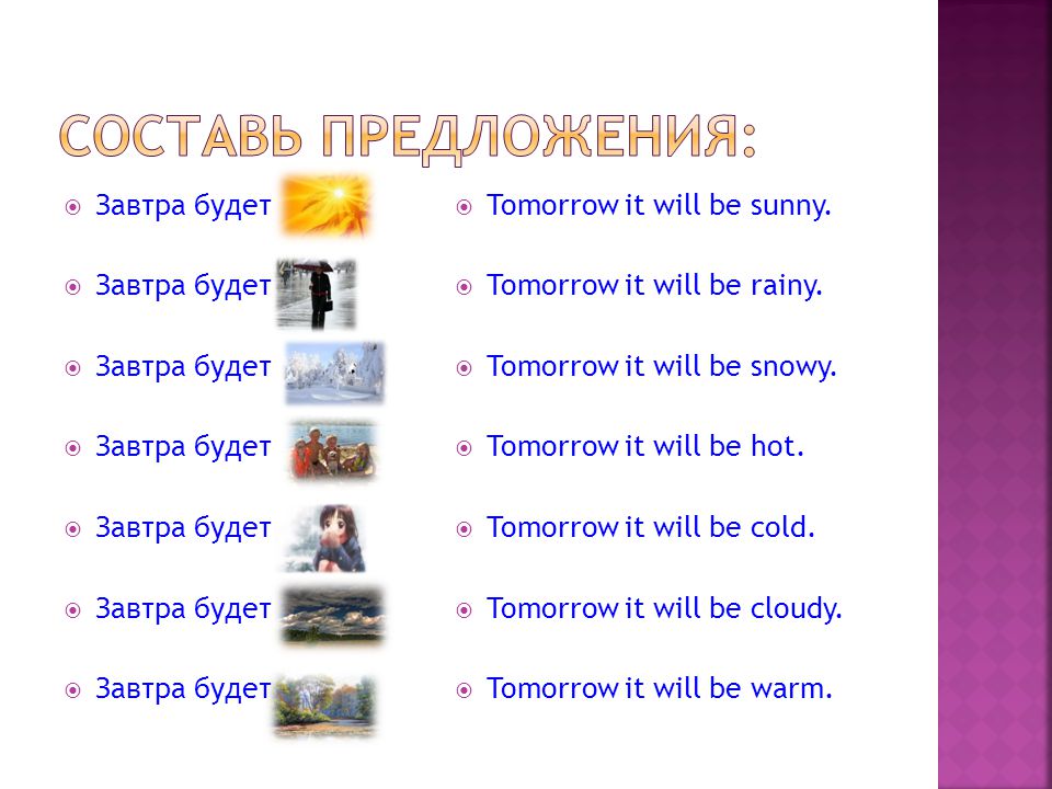 Как будет завтра на английском. Предложения с tomorrow. It will be Rainy tomorrow. It will be Sunny tomorrow. Would be перевод.