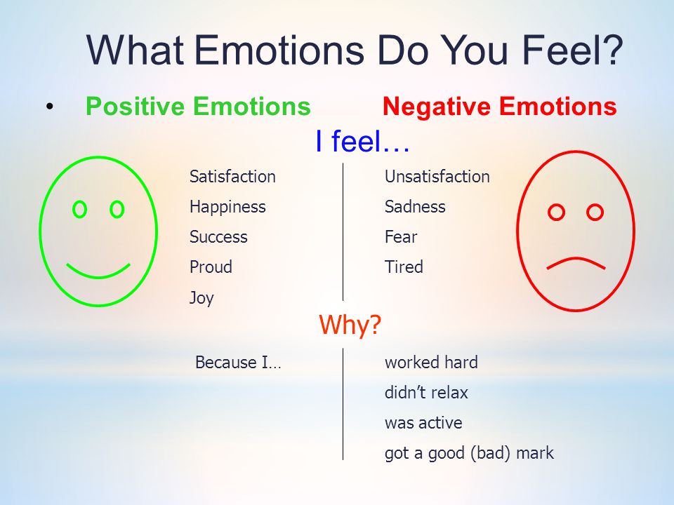 What Emotions Do You Feel.
