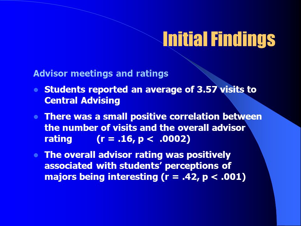 Initial Findings Advisor meetings and ratings Students reported an average of 3.57 visits to Central Advising There was a small positive correlation between the number of visits and the overall advisor rating (r =.16, p <.0002) The overall advisor rating was positively associated with students’ perceptions of majors being interesting (r =.42, p <.001)