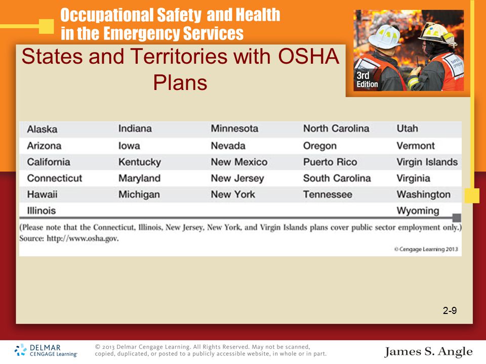 States and Territories with OSHA Plans 2-9