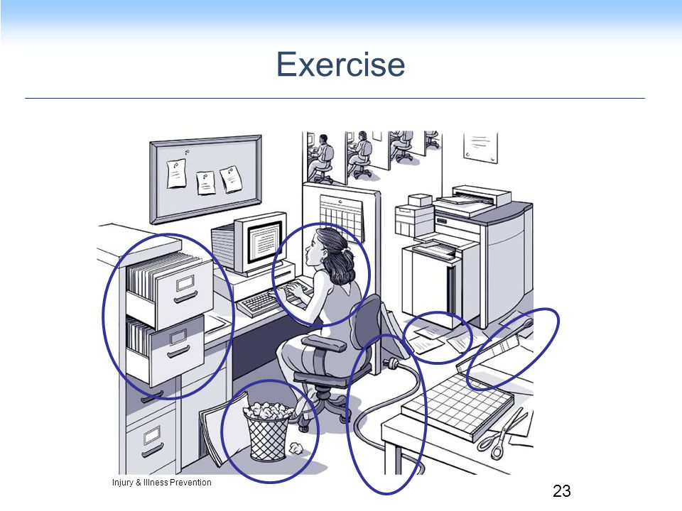 Exercise Injury & Illness Prevention 23
