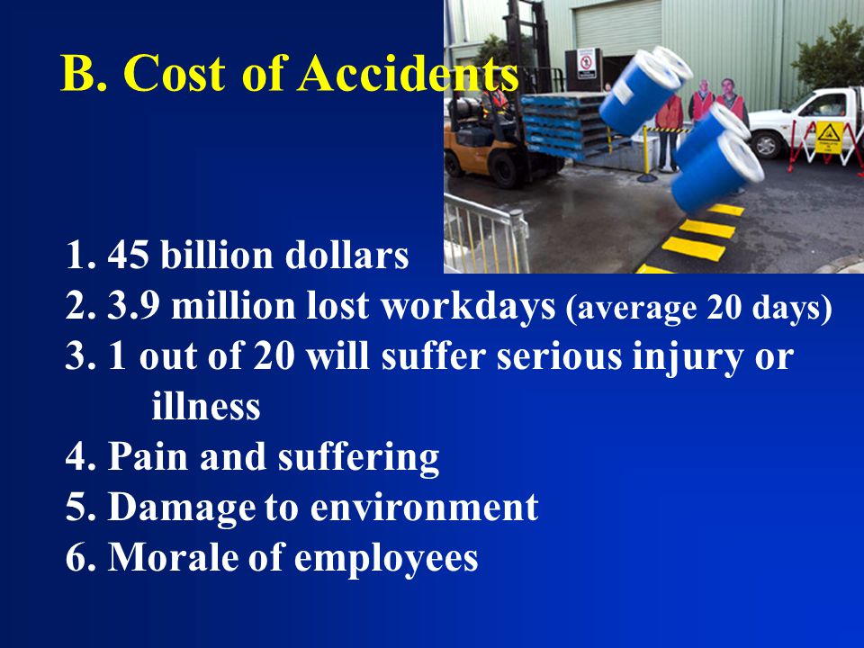 B. Cost of Accidents billion dollars million lost workdays (average 20 days) 3.