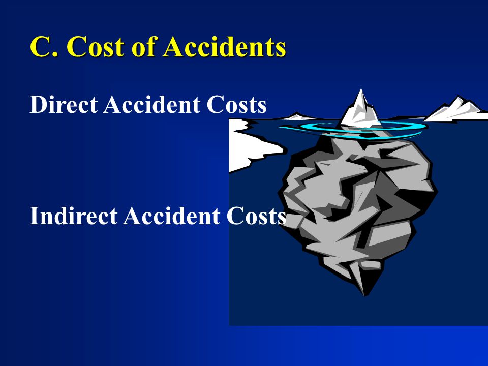 C. Cost of Accidents Direct Accident Costs Indirect Accident Costs
